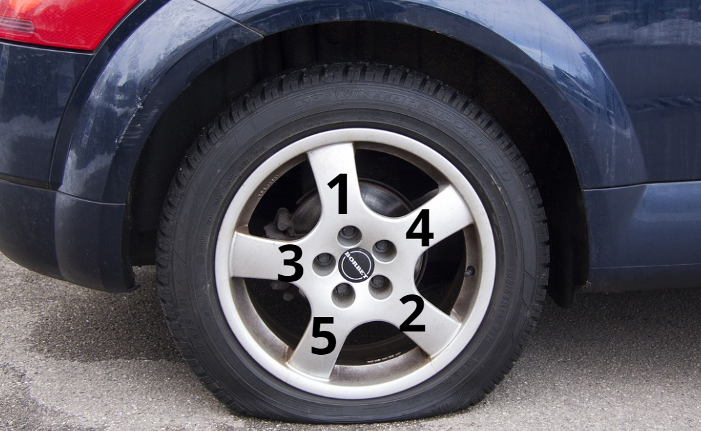 pneu de carro vazio, com números que mostram a forma cruzada de se apertar os parafusos. 